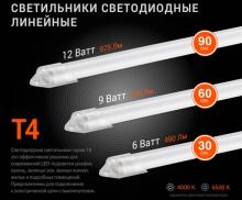 Светильник LED WOLTA WT4S6W 6Вт 4000К 540лм белый IP65 346x19x17мм